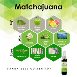 Canna-less Room Spray MatchaJuana